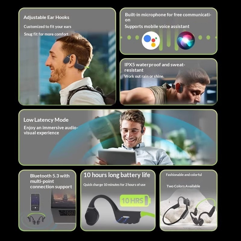 クリエイティブなアウトライナー型防水骨伝導イヤホン、低遅延ワ - Bone Conduction Running Headphones のレビューと価格