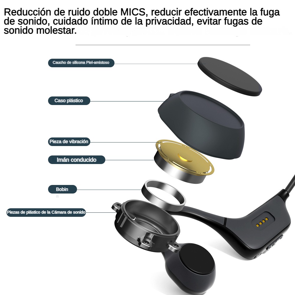PARAMITA 骨伝導ヘッドホン。開放型で、ワイヤレス。ラ - Bone Conduction Running Headphones のレビューと価格